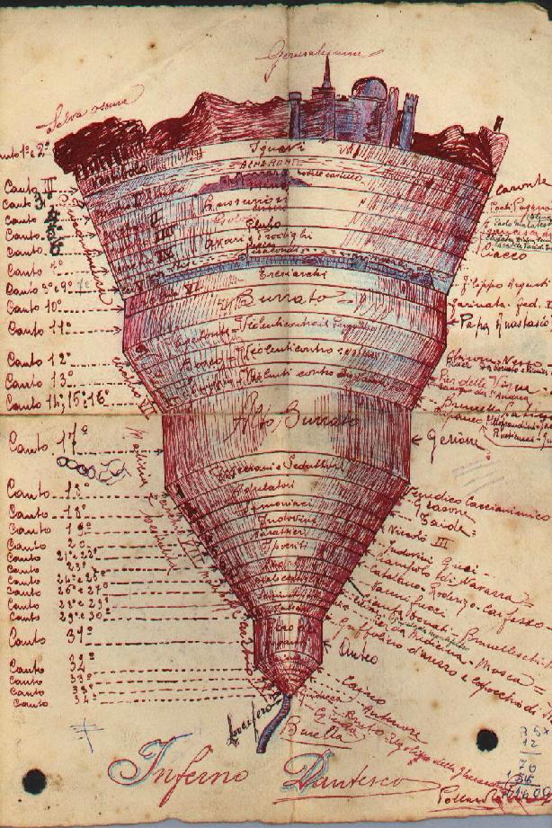 divina commedia